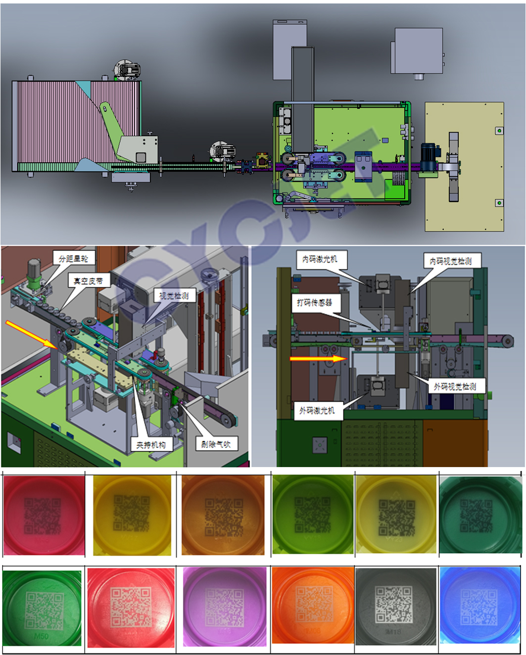 CYCJET  Caps Coding & Marking Solution.jpg (1).jpg